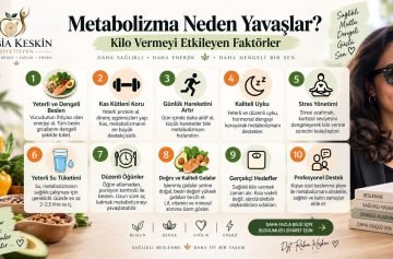 metabolizma-neden-yavaslar-diyetisyen-rabia-keskin 
